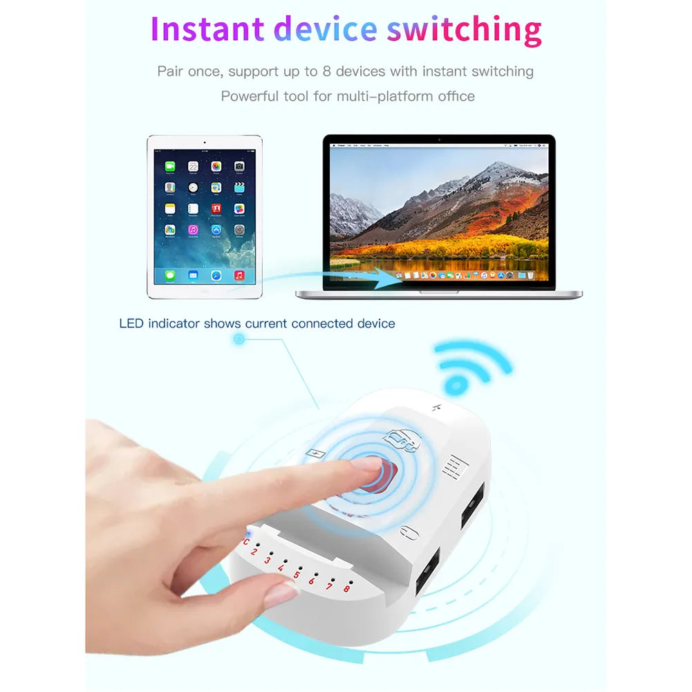 Penlar KY7 Converter™