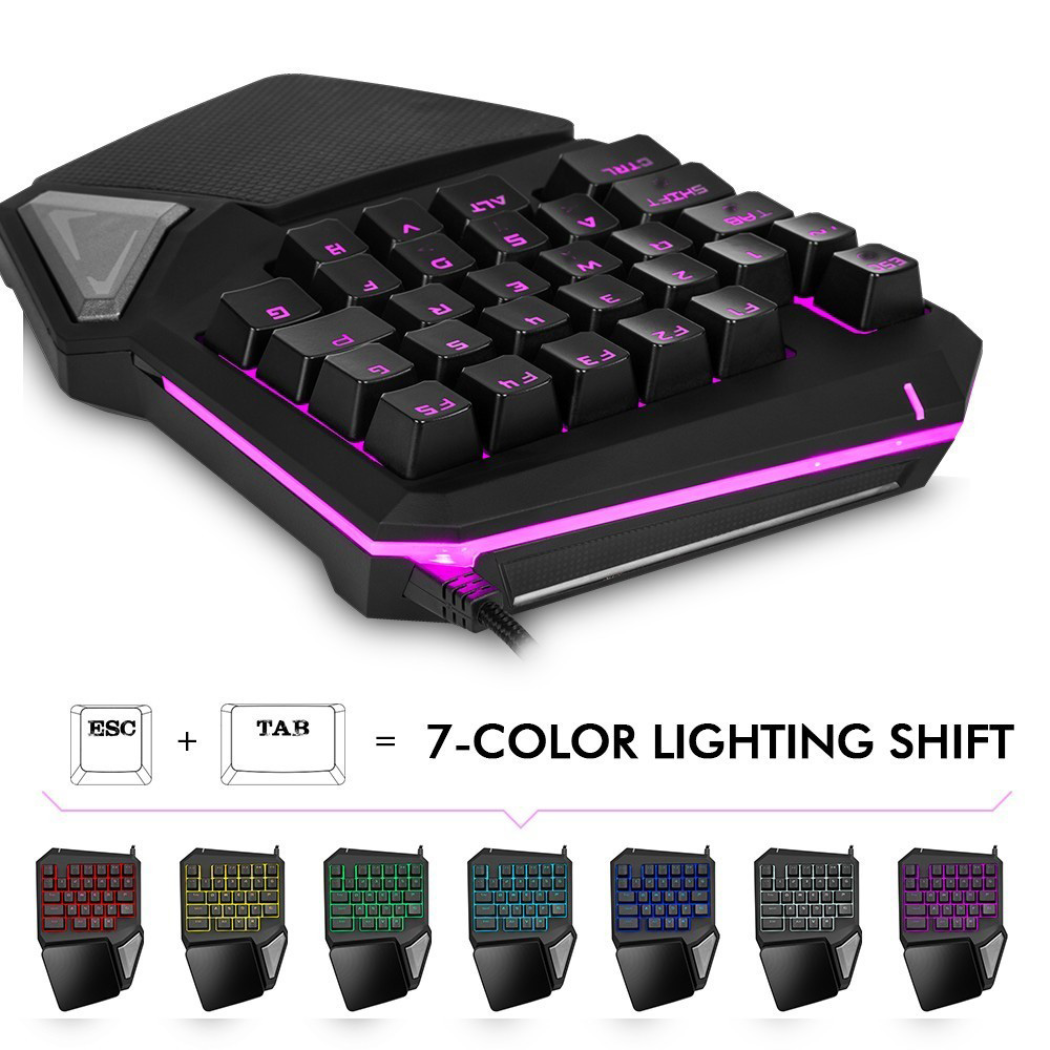 Penlar SH4 Keypad™