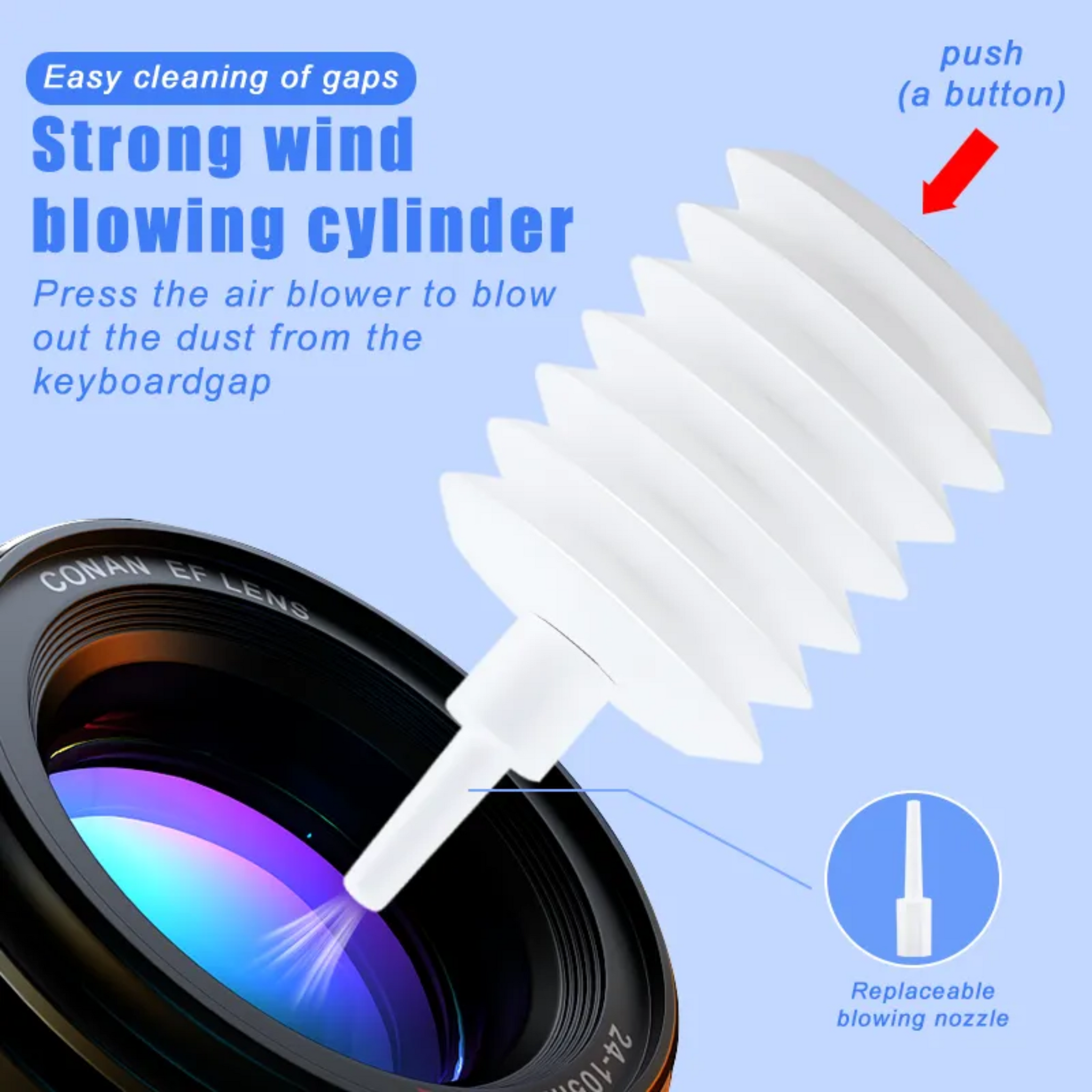 Penlar Cleaning Kit™